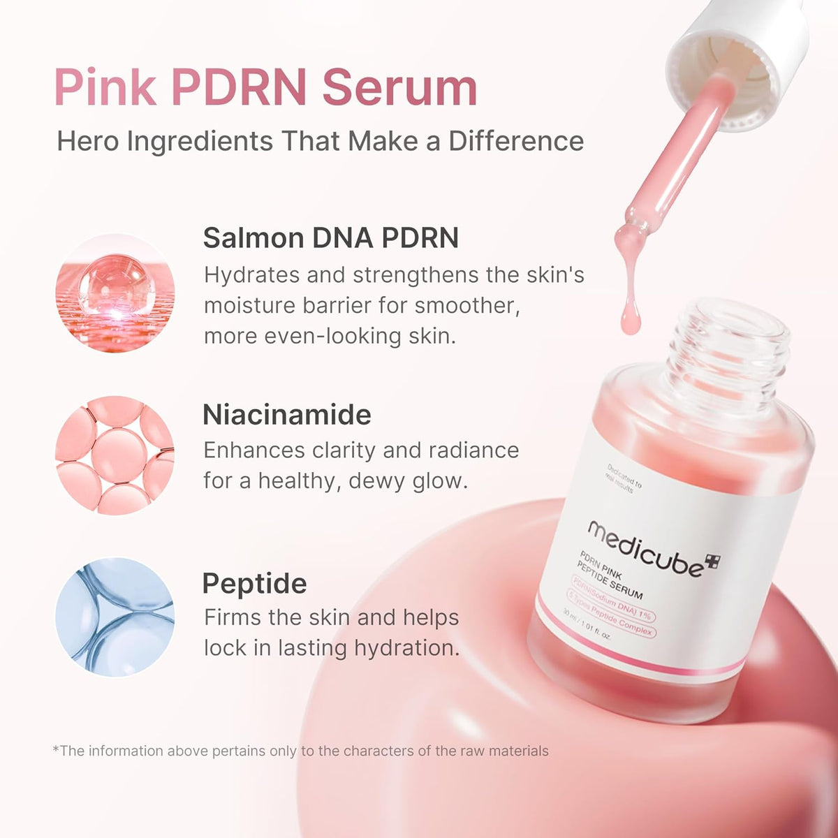 MEDICUBE PDRN Pink Peptide Serum (30ml)