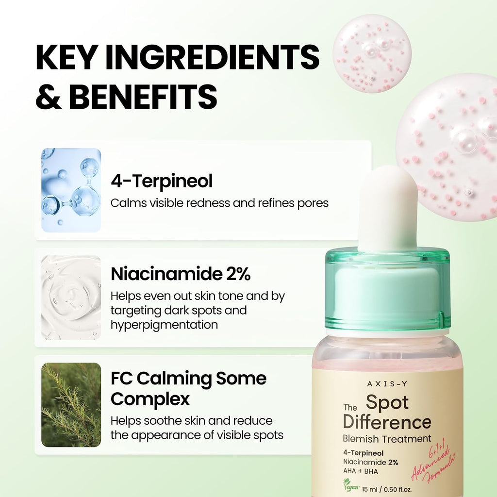 AXIS-Y Spot The Difference Blemish Treatment (15ml)
