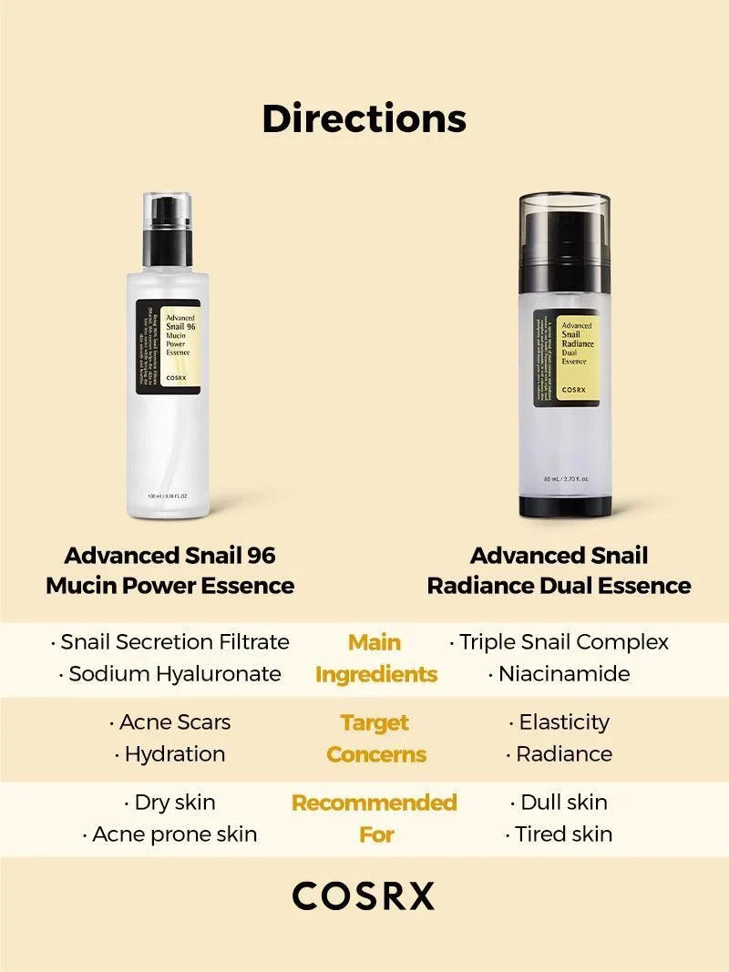 COSRX Advanced Snail 96 Mucin Power Essence (100ml)